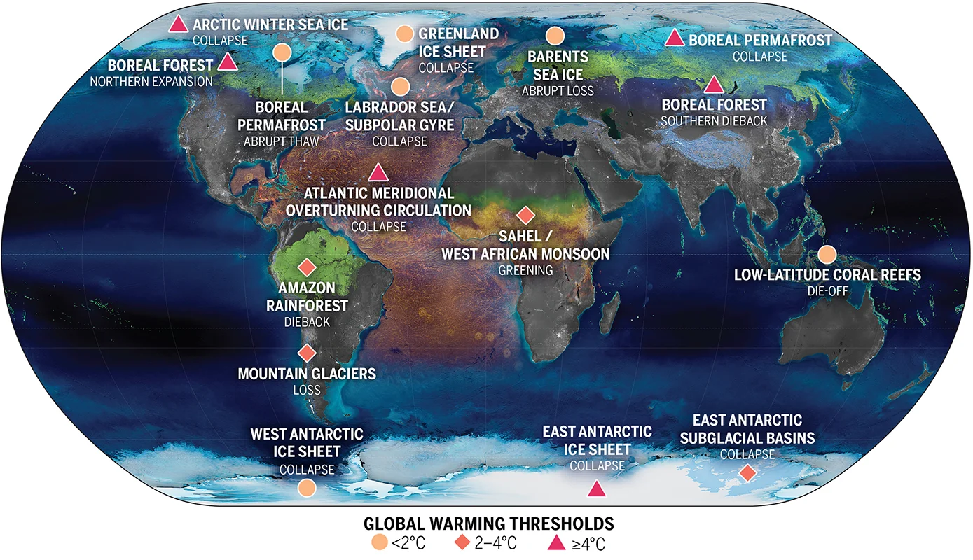 thescience_tipping1
